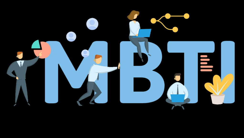 MBTI Test | MBTI Personality Type Test | 100% Free