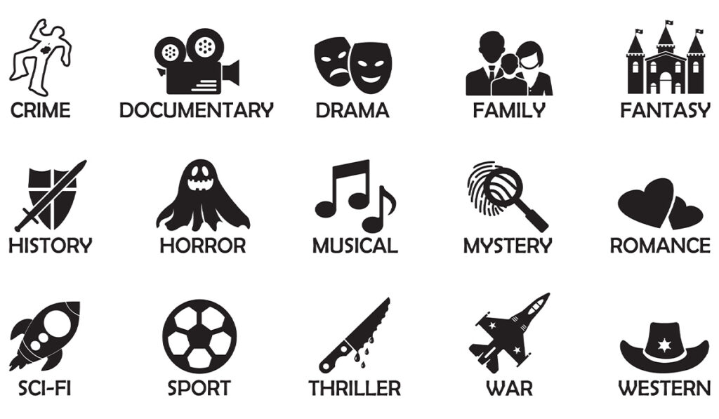 Which TV Genre Are You? | This Quiz Analyzes 20 Factors To Find It Out